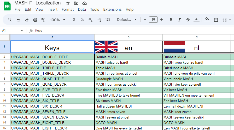Localization is done in Google Sheets for easy cooperation. Some formatting and images are used to make the sheet more user-friendly.