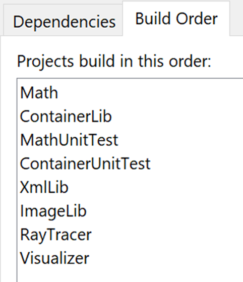 The result of the created project dependencies is this build order in the visual studio solution